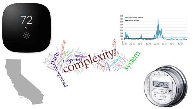 Five central elements present in Felipe's current research work. 